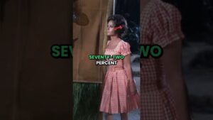 Gilligan’s Island Debate | Mary Ann or Ginger | 60 Years Later, Who’s