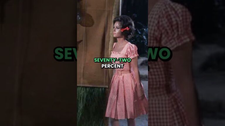 Gilligan’s Island Debate | Mary Ann or Ginger | 60 Years Later, Who’s Your Pick?