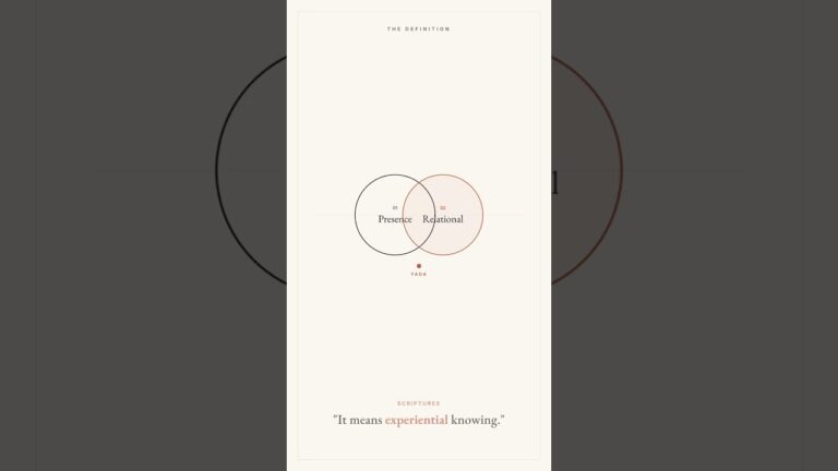 Why Knowing About God Isn’t Knowing God